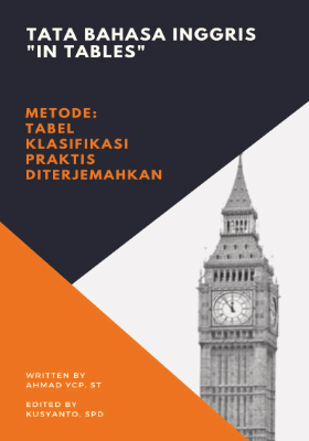 Sampul buku Tata Bahasa Inggris ...